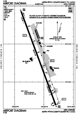 Airport diagram for KASE