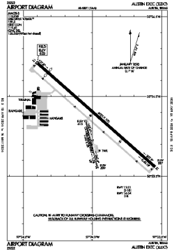 Airport diagram for KEDC