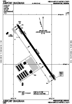 Airport diagram for UMP