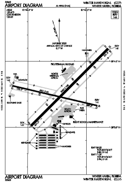 Airport diagram for KGIF