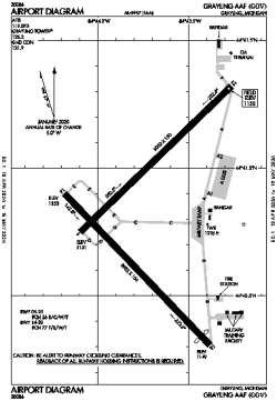 Airport diagram for KGOV