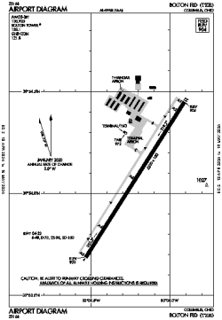 Airport diagram for TZR