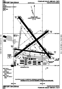 Airport diagram for KPMP