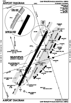 Airport diagram for KNFG