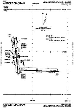 Airport diagram for MEZ.FAA