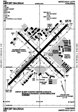 Airport diagram for APF