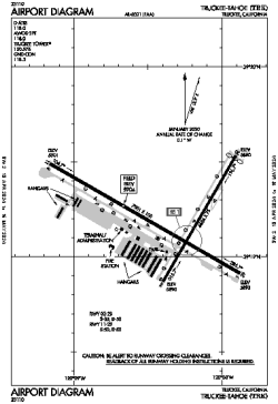 Airport diagram for KTRK