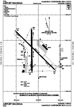 Airport diagram for HDC