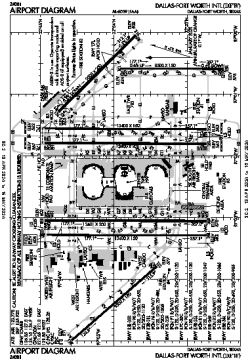 Airport diagram for DFW