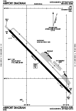 Airport diagram for KTN