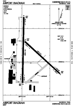 Airport diagram for KGLE