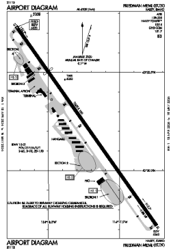 Airport diagram for KSUN