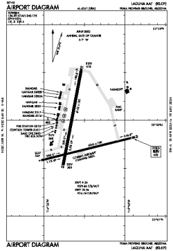 Airport diagram for KLGF