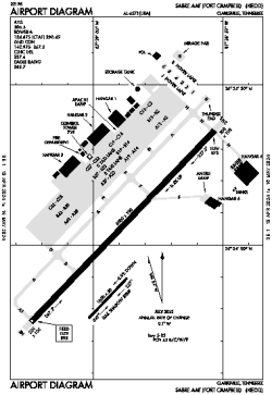 Airport diagram for EOD