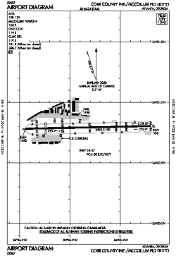 Airport diagram for KRYY