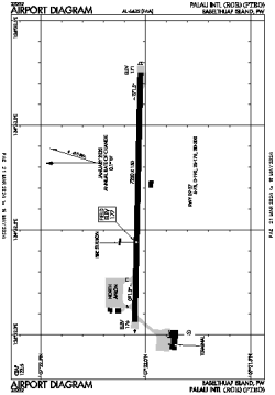 Airport diagram for PTRO
