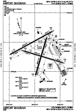 Airport diagram for EVB