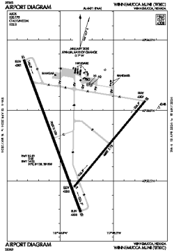 Airport diagram for KWMC