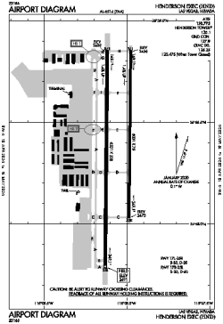 Airport diagram for KHND