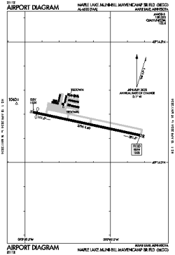 Airport diagram for MGG.FAA