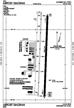 Airport diagram for TKI.FAA