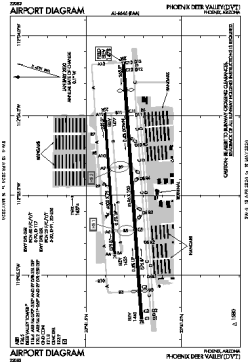 Airport diagram for KDVT