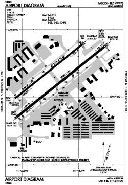 Airport diagram for KFFZ