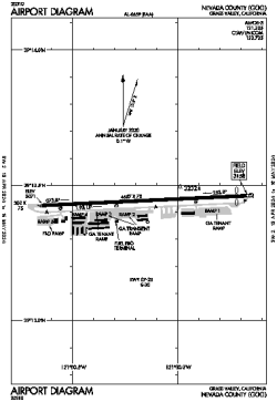 Airport diagram for GOO.FAA