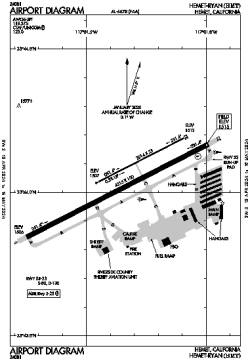 Airport diagram for KHMT