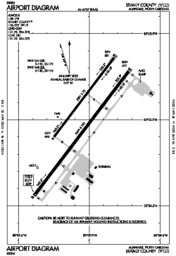 Airport diagram for VUJ.FAA