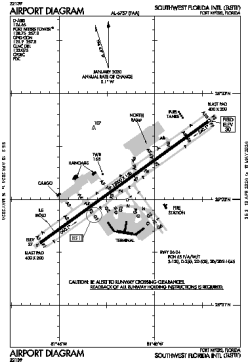 Airport diagram for KRSW