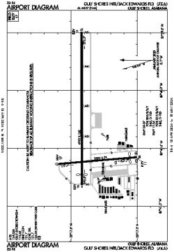 Airport diagram for KJKA