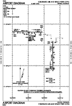 Airport diagram for KCFO