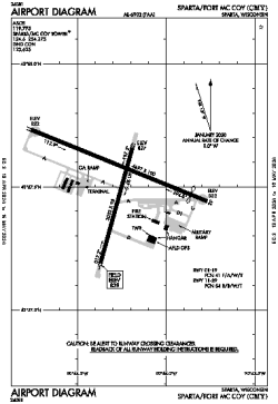 Airport diagram for KCMY