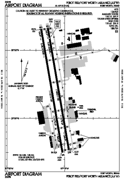 Airport diagram for AFW
