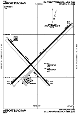 Airport diagram for E06