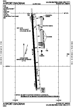 Airport diagram for KIFP