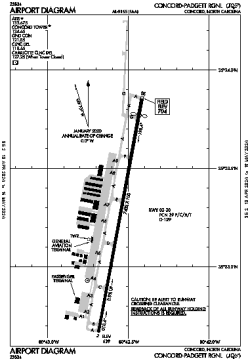 Airport diagram for JQF