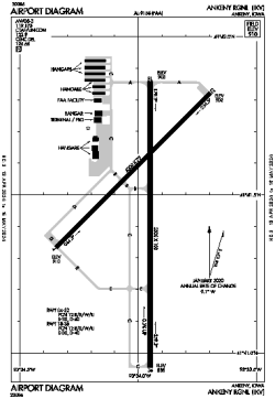 Airport diagram for IKV