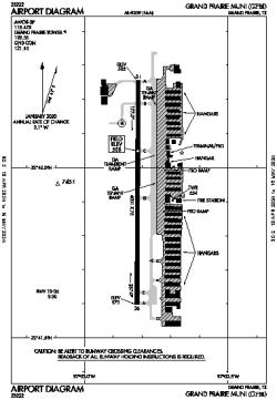 Airport diagram for GPM