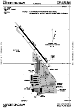 Airport diagram for PAO