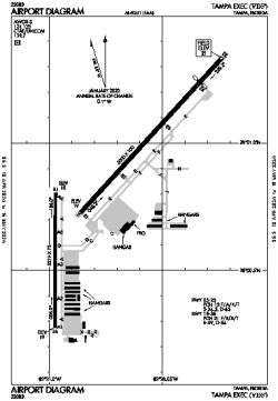 Airport diagram for KVDF