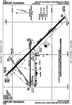 Airport diagram for KMHV