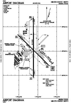 Airport diagram for KMEV