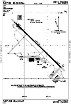 Airport diagram for RME
