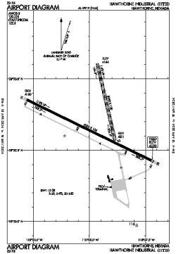 Airport diagram for HTH