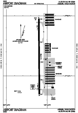 Airport diagram for S50