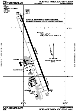 Airport diagram for KECP