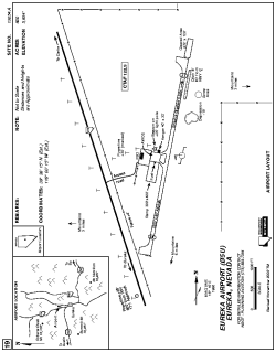 Airport diagram for 05U