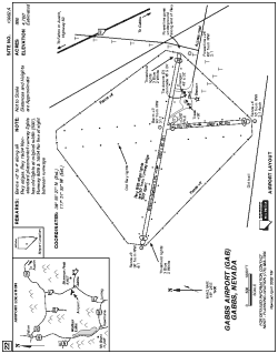Airport diagram for KGAB